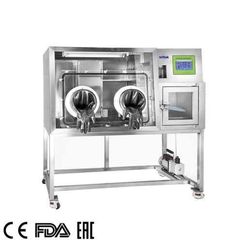 غرفة لاهوائية (محطة عمل لاهوائية)، ICB-AN2