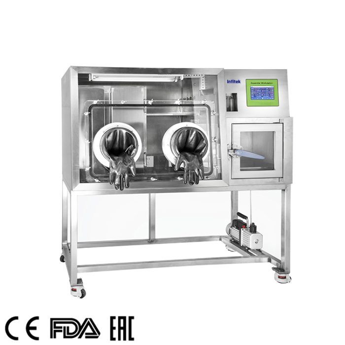 غرفة لاهوائية (محطة عمل لاهوائية)، ICB-AN2