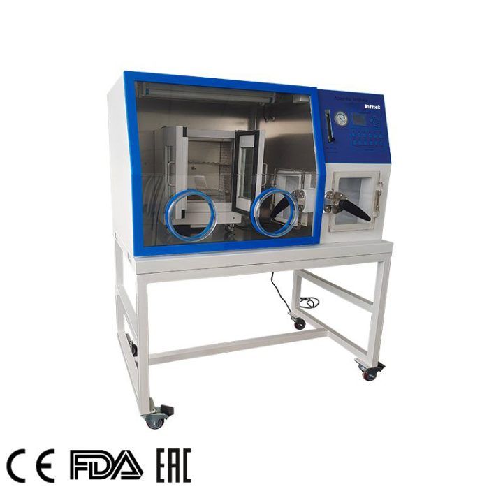 غرفة لاهوائية، ICB-AN3E