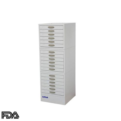 خزانة الكتل، SLDC-102