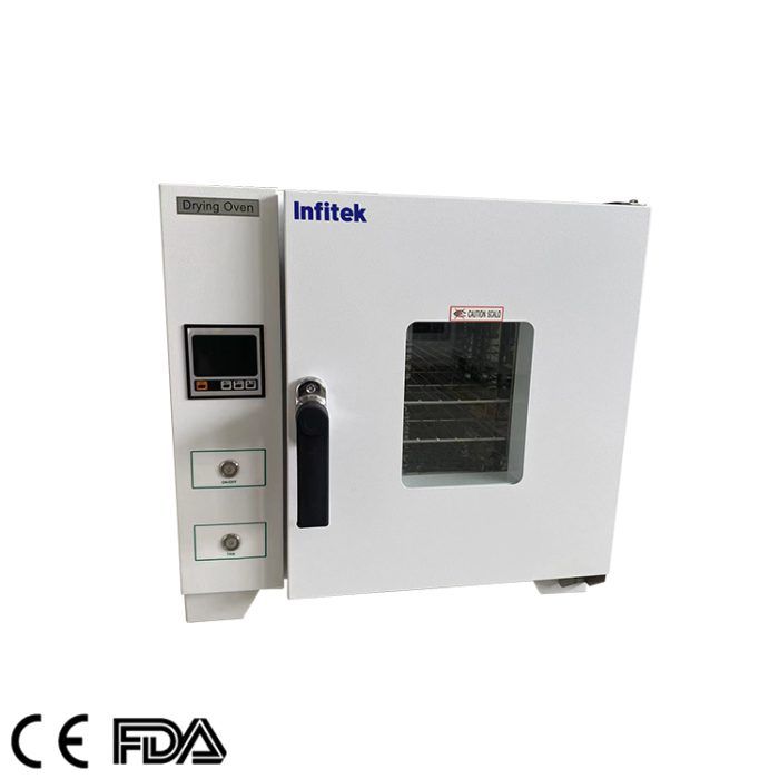 فرن الحمل الحراري المزدوج، سلسلة DOF-HDOF - H45 II