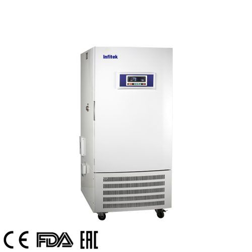 غرفة اختبار استقرار الأدوية، سلسلة ICB-MS