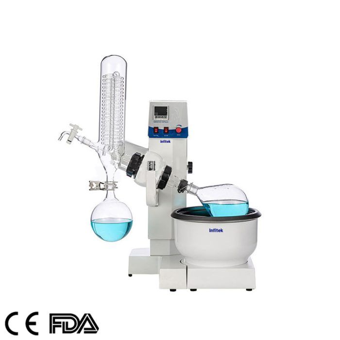 المبخر الدوار، سلسلة REV-2000