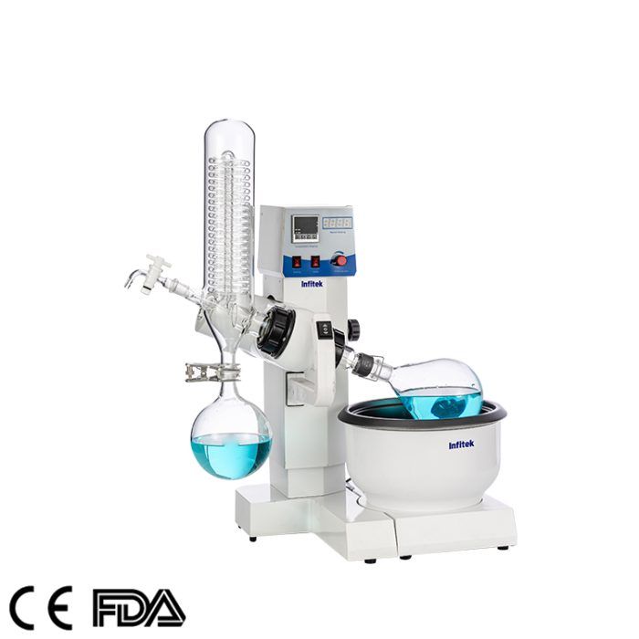 المبخر الدوار، سلسلة REV-2000