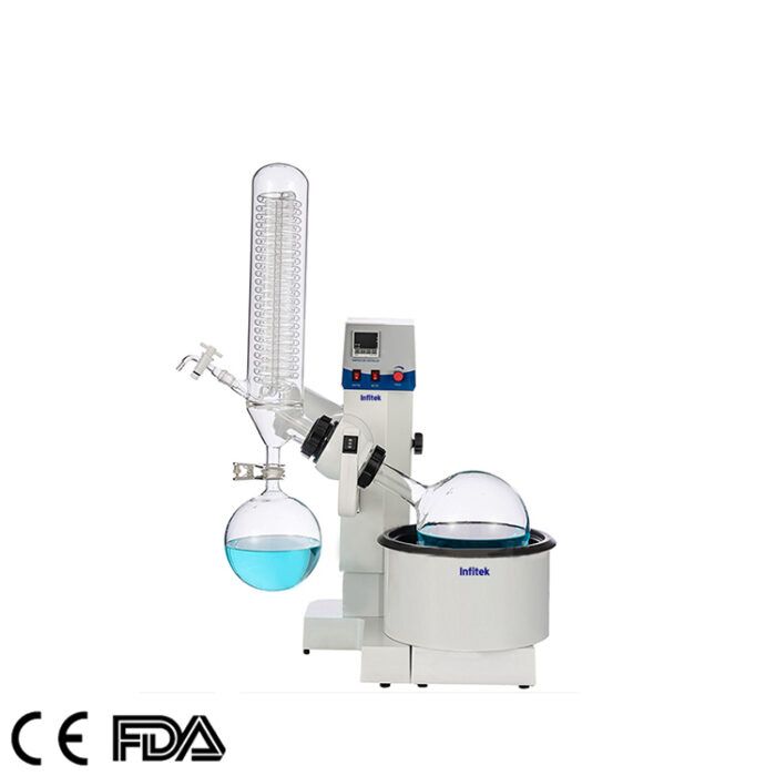 المبخر الدوار، سلسلة REV-3000