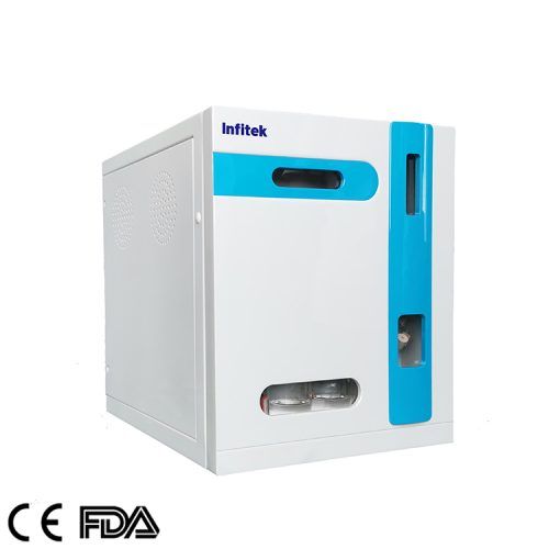 محلل TOC، TOC-M3000