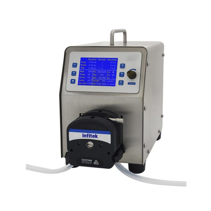 مضخة تمعجية، PP-Z400 PH-Z1880