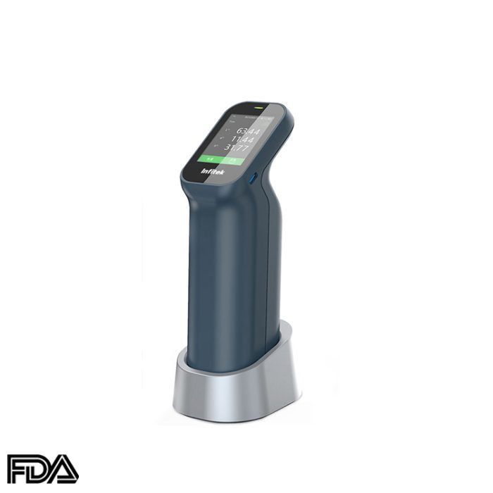 مقياس الألوان، SP-CLR420C، 421C، 422C
