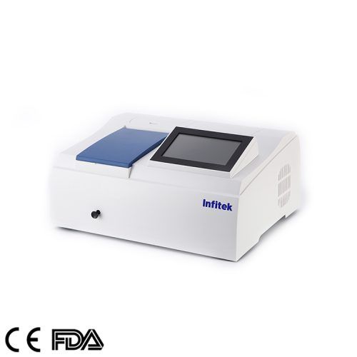 مطياف الضوء المرئي، SP-IV2S، SP-IV2