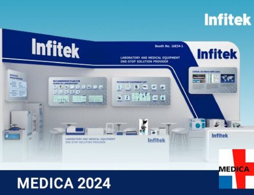 ميديكا 2024: Infitek تعرض أدوات صينية فاخرة في السوق الأوروبية