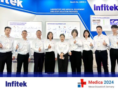 تتألق Infitek في معرض MEDICA الألماني، حيث أطلقت خدمات شاملة للسوق الأوروبية
